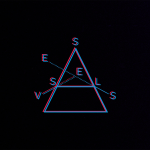 Vessels - MKX